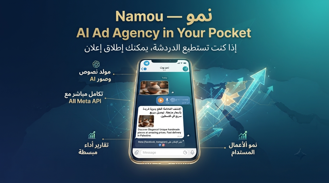 Namou Case Study